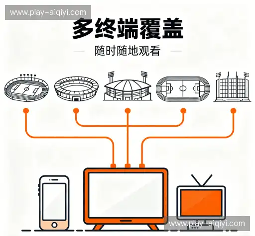 行业领先的理由